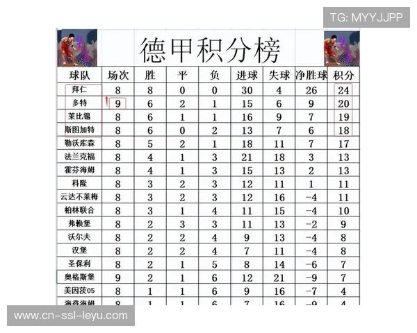 柏林联合2-0击败奥格斯堡,积分榜升至第九位 柏林联合2-0击败奥格斯堡,积分榜升至第九位